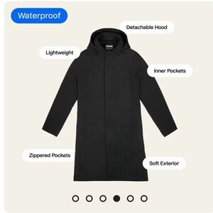 Vessi Black Waterproof Women's Jacket